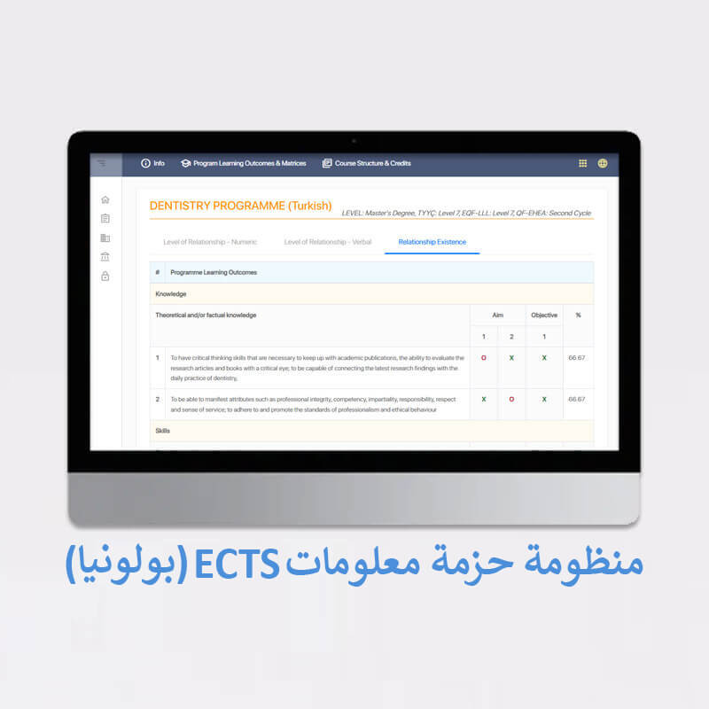 منظومة حزمة معلومات ECTS