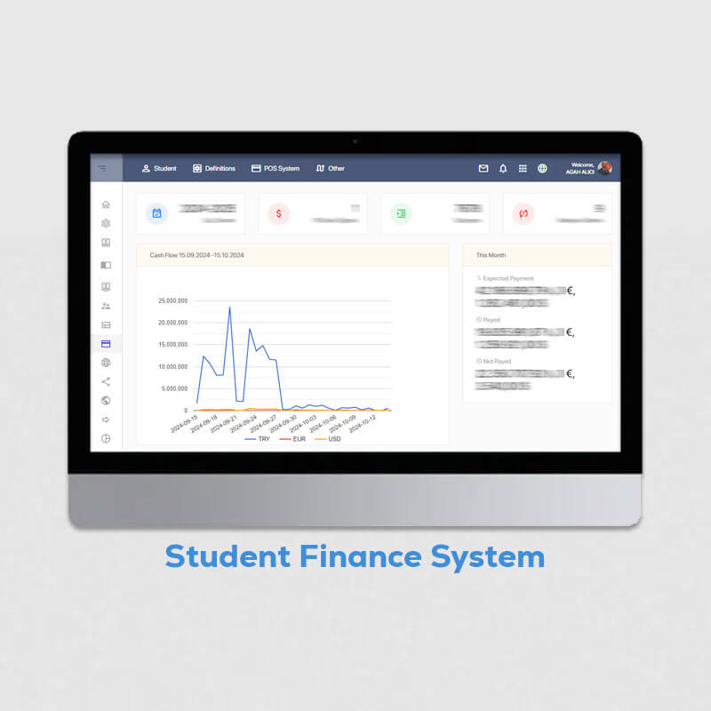 Student Finance System