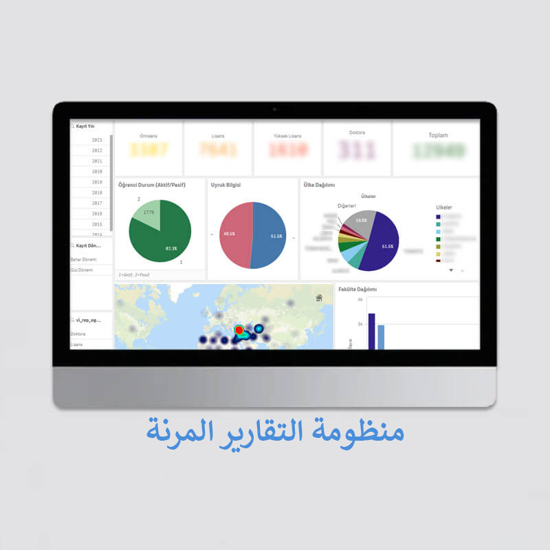 منظومة التقارير المرنة